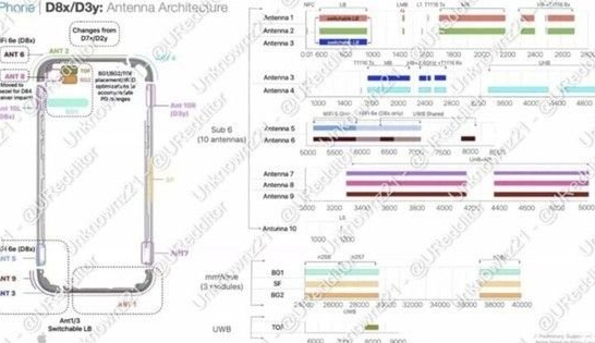 三都苹果15维修中心分享iPhone15系列配置怎么样